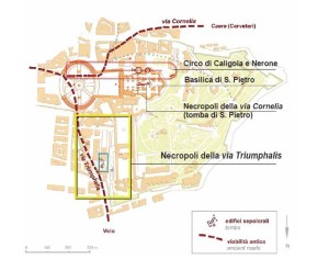 La mappa con la posizione delle necropoli di via Triumphalis e via Cornelia in Vaticano