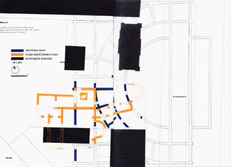 Dal  catalogo/monografia Ad basilicas pictas, pubblicato nel 1999. In blu, fase antica; in giallo, fase paleocristana; in nero, edifici esistenti Strada Domovinskog rata; in pallido/graphic segnato, fase antica (scavi archeologici 1997) 