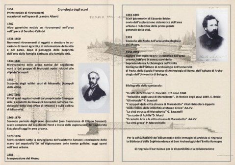 La cronologia degli scavi nel sito etrusco di Marzabotto ora ripercorsa dallo spettacolo itinerante