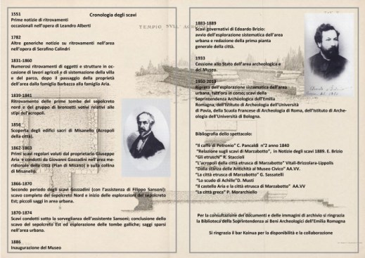 La cronologia degli scavi nel sito etrusco di Marzabotto ora ripercorsa dallo spettacolo itinerante
