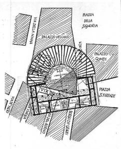 La planimetria del teatro romano di Florentia al di sotto di Palazzo Vecchio e piazza della Signoria