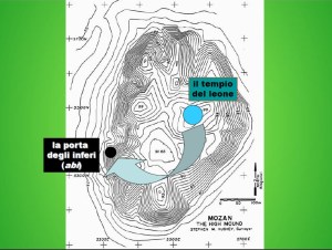 La mappa di Tell Mozan con la posizione del tempio e dell'abi di Urkesh