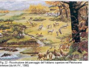 La ricostruzione del paesaggio del Valdarno nel Pleistocene