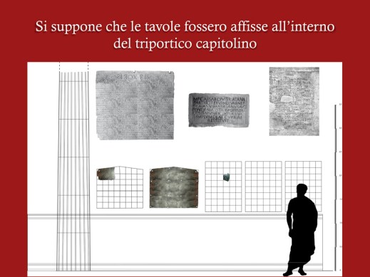 Ricostruzione dell'interno del triportico di Verona con i frammenti ritrovati e la loro collocazione nella tavola catastale originale