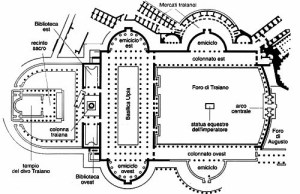 La pianta del complesso del Foro di Traiano con la Basilica Ulpia
