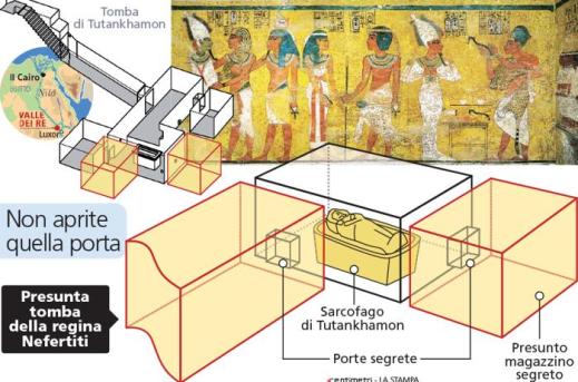 Lo schema della tomba di Tutankhamon con la posizione della stanza della presunta sepoltura di Nefertiti (Centimetri-La Stampa)