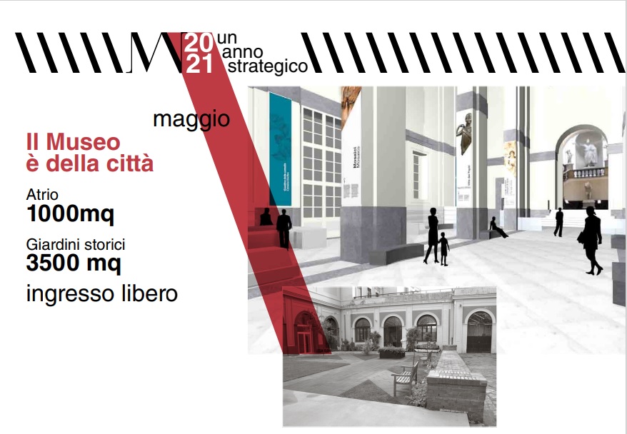 napoli_mann_piano-strategico_slide-museo-della-citta'_foto-mann