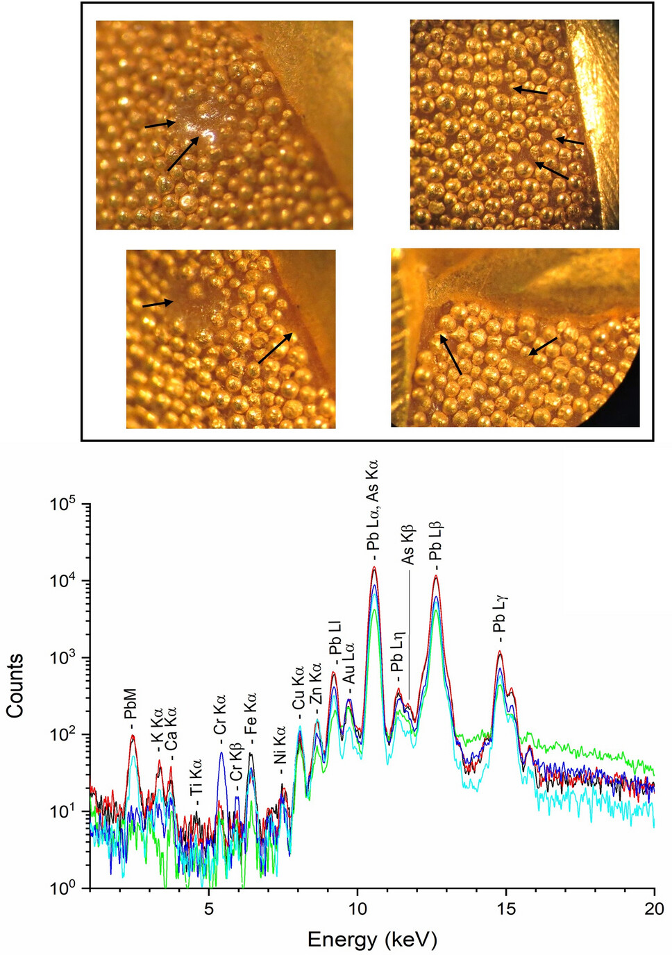 roma_villa-giulia_collezione-castellani_analisi-gioielli-in-oro_tecnica-granulazione_foto-etru