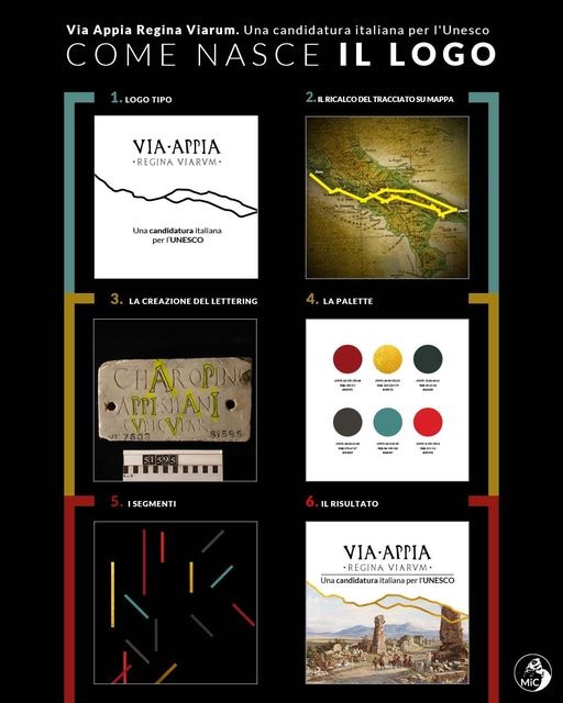 roma_via-appia-unesco_nasce-il-logo_foto-mic