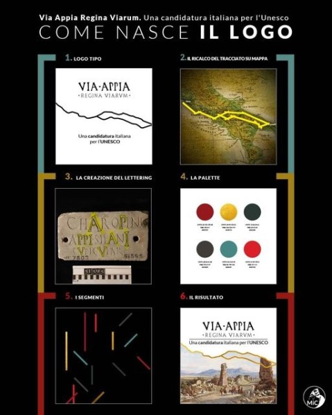 roma_via-appia-unesco_nasce-il-logo_foto-mic