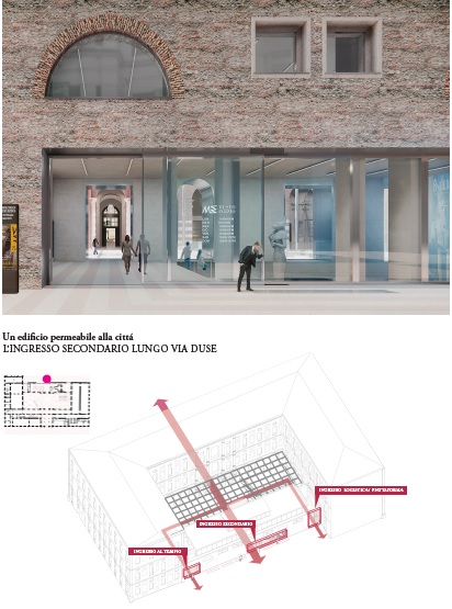 torino_egizio_progetto-egizio-2024_OMA_piazza-egizia_rendering-lato-via-Duse_foto-museo-egizio