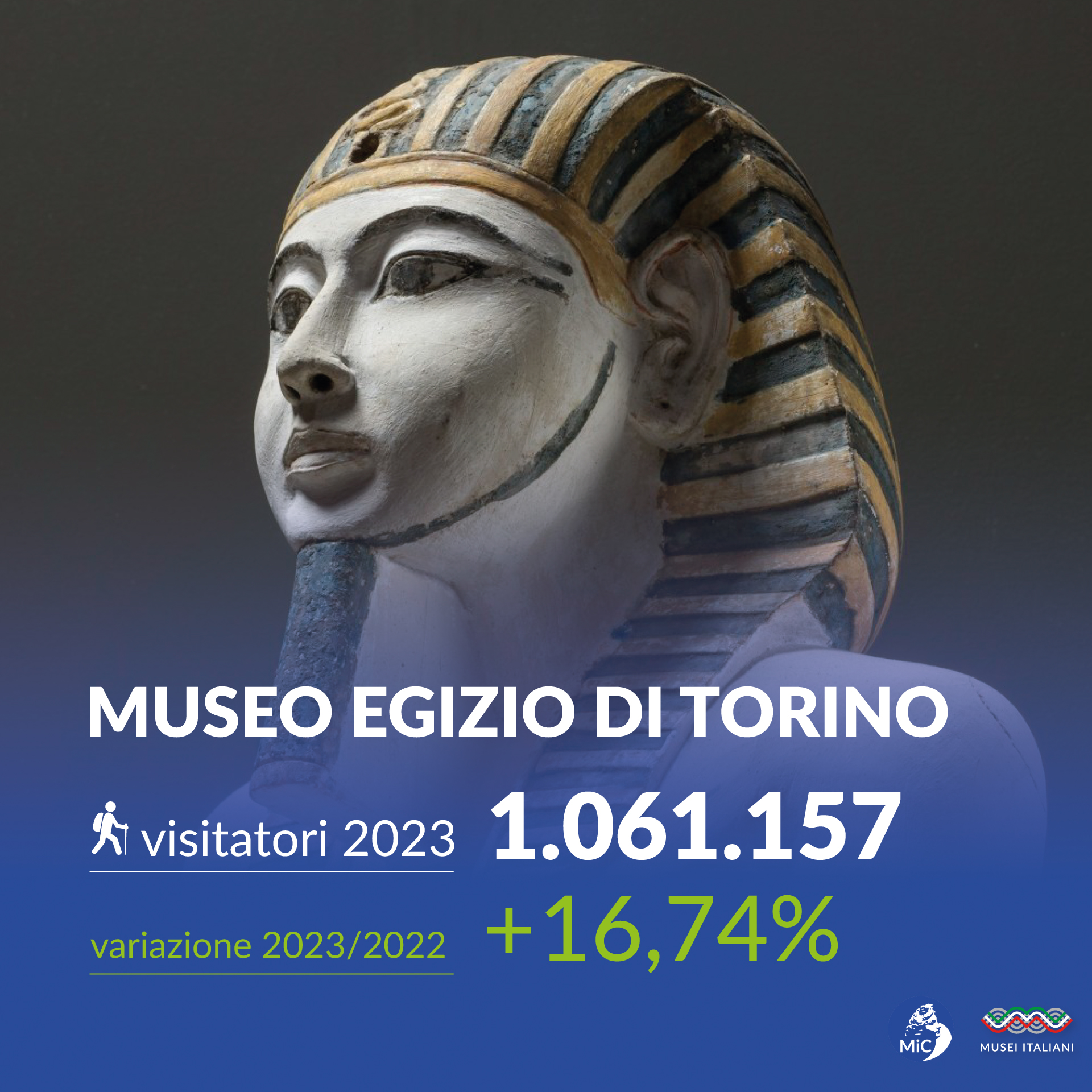 ministero_dati-ingressi-2023_egizio_locandina